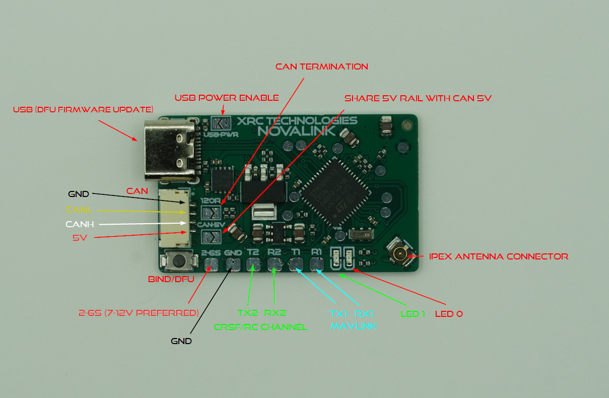 NOVALINK radio system